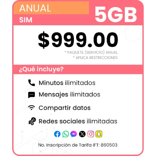 SIM Paquete Anual 5 GB